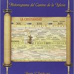 2000 Años de Cristianismo: Historiograma del Camino de la Iglesia