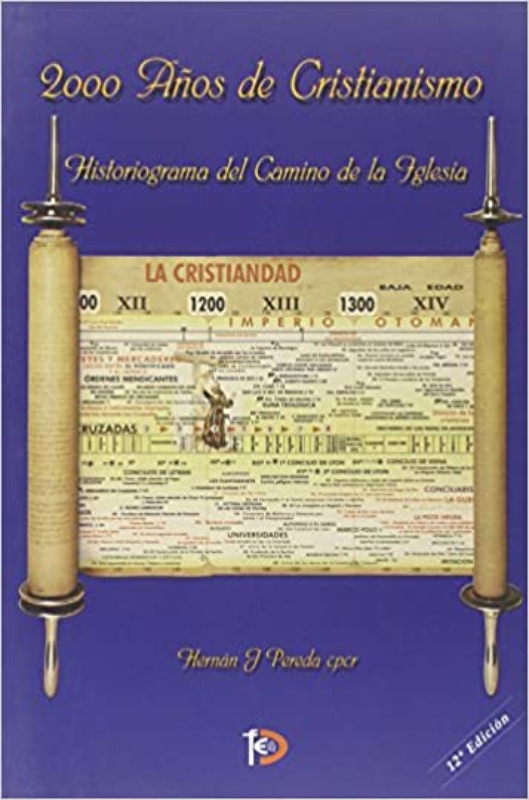 2000 Años de Cristianismo: Historiograma del Camino de la Iglesia